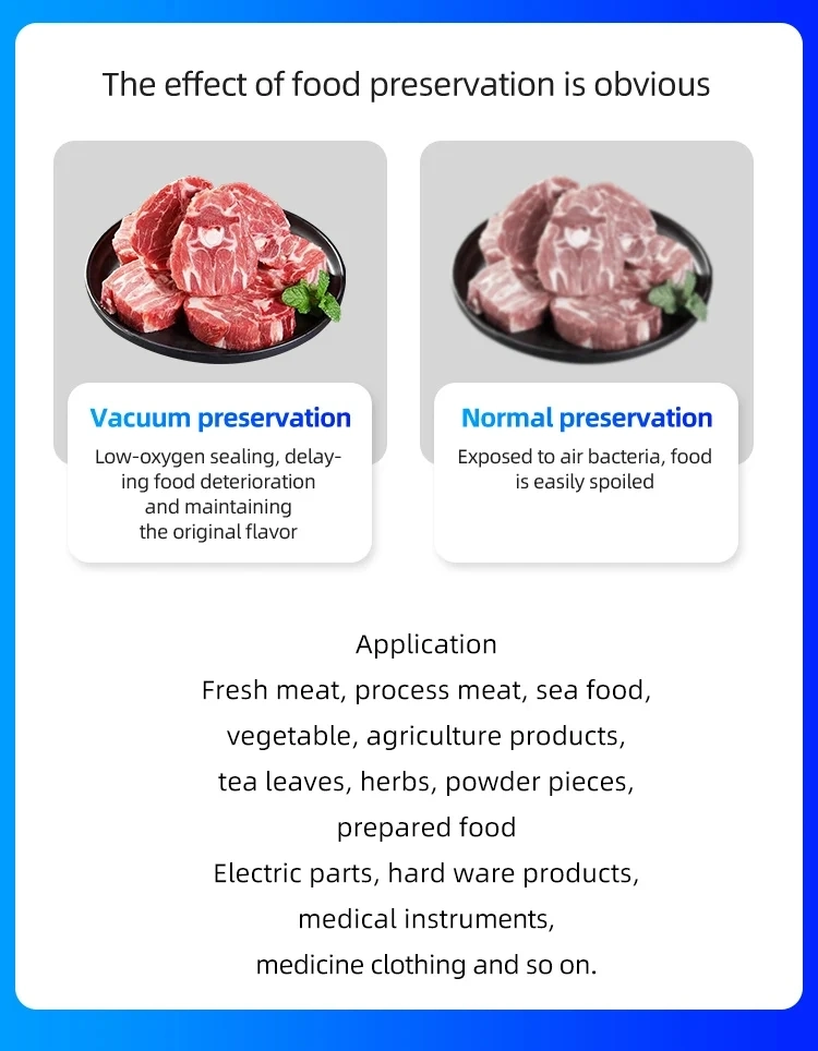 Vacuum Packaging Machine Full Automatic Bacon Sausage Meat Food Continuous Vacuum Thermoforming Forming Line Packaging Packing Machine Widely Used