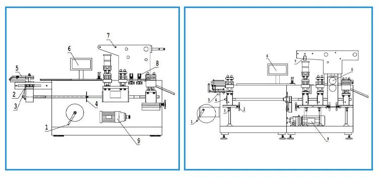 High Speed Beef Paste Honey Automatic Blister Packaging Machine Butter Thermoforming Blister Packaging Machine