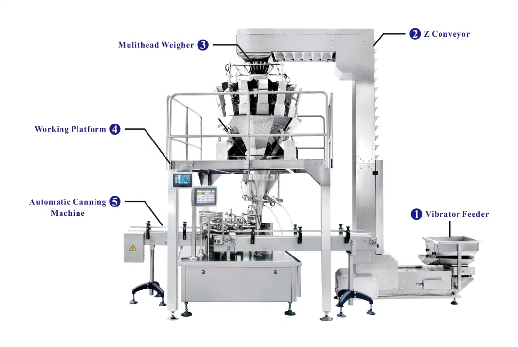 Fully Automatic Multihead Weigher Canning Weighing Food Multi-Function Packing Machine for Filling Sugar Nuts Chips Packaging Machine Price