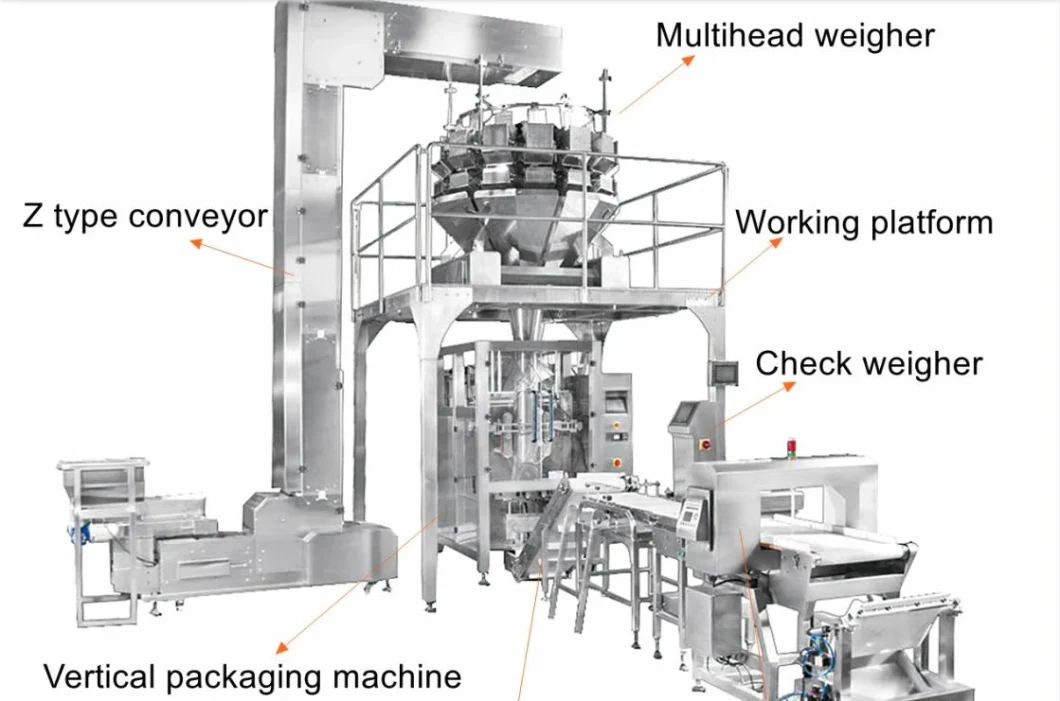 Lom Automatic Nuts Rice Dates Snacks Candy Food Packaging Machine/Vacuum/ High-Speed Automatic Multi-Head Weighing