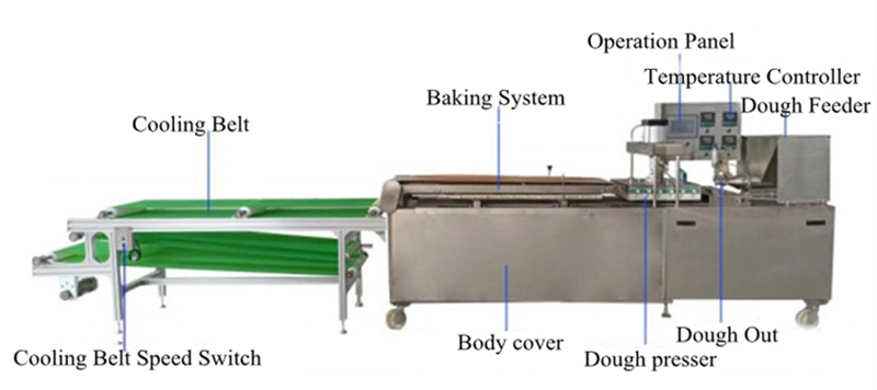 Tortilla Flat Bread Mexican Tacos Commercial Tortillas Burrito Wrap Making Machine