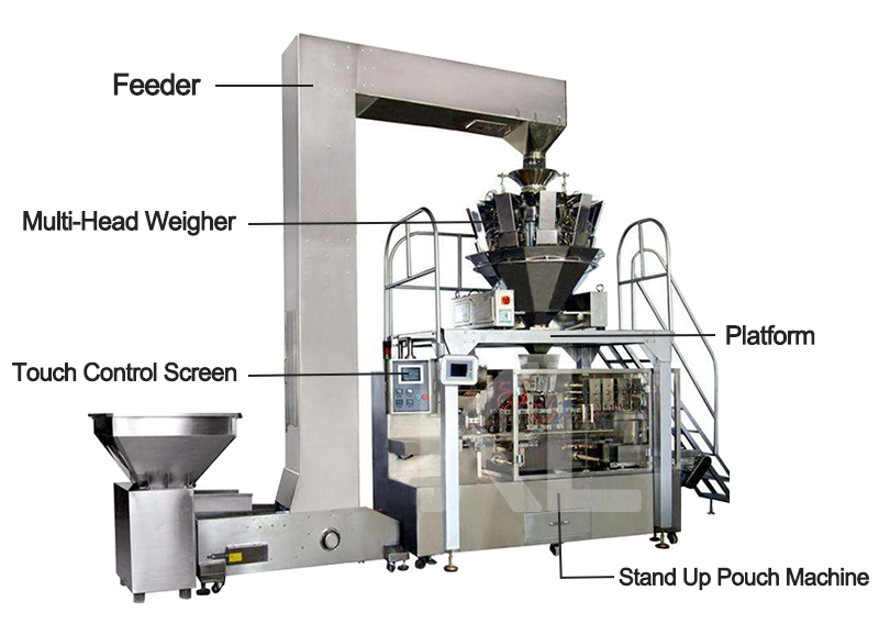 Kitech Multi-Function Automatic 1kg 2kg Rice Pouch Filling Ready Made Stand-up Bag Packing Machine