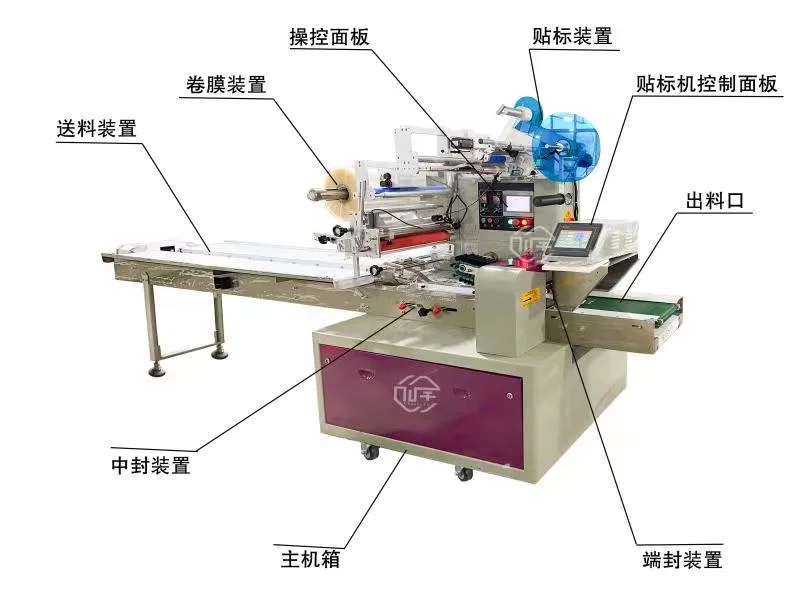 Bakery Food Biscuit Bread Cupcake Cookie Horizontal Automatic Packing Wrapping Machine