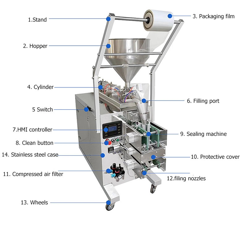 Dovoll Automatic Sachet Ketchup Liquid Water Oil Honey Seasoning Spice Sauce Pouch Paste Food Packaging Salt Snack Granule Sugar Stick Bag Packing Machine