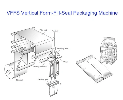 Best Price Frozen Cube Nut Butter Sealing Herbs Berry Vertical Full Automatic Film Wrapping Ice Pop Packaging Machine