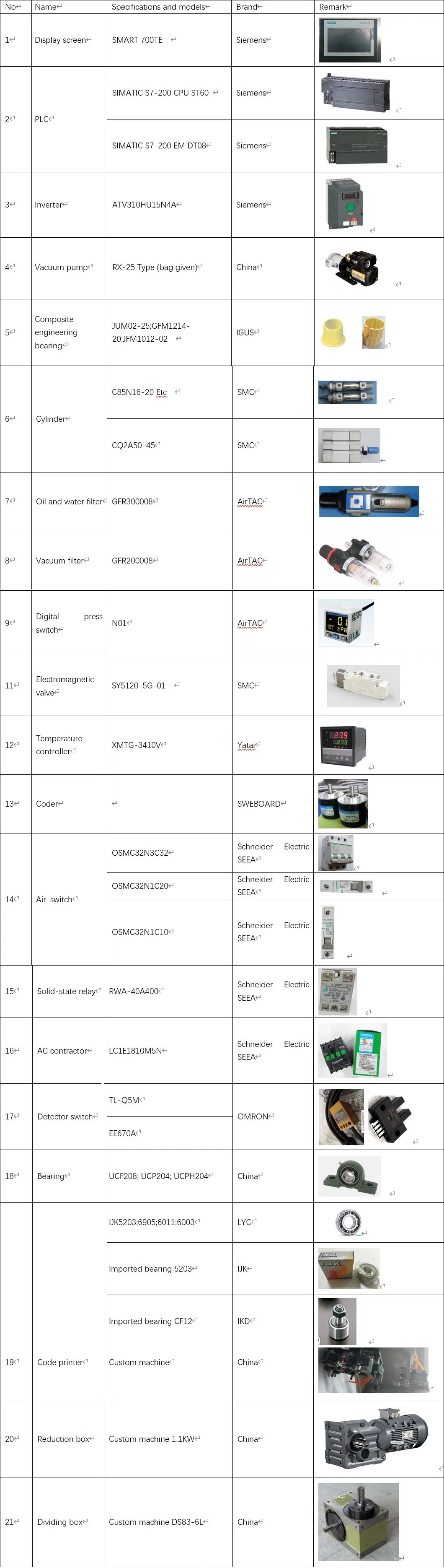 Granule Salt Nuts Chips Snack Chocolate Powder Paste Dates Chips Popcorn Beans Grain Biscuit Food Rotary Premade Doypack Bagging Pouch Bag Packing Machine