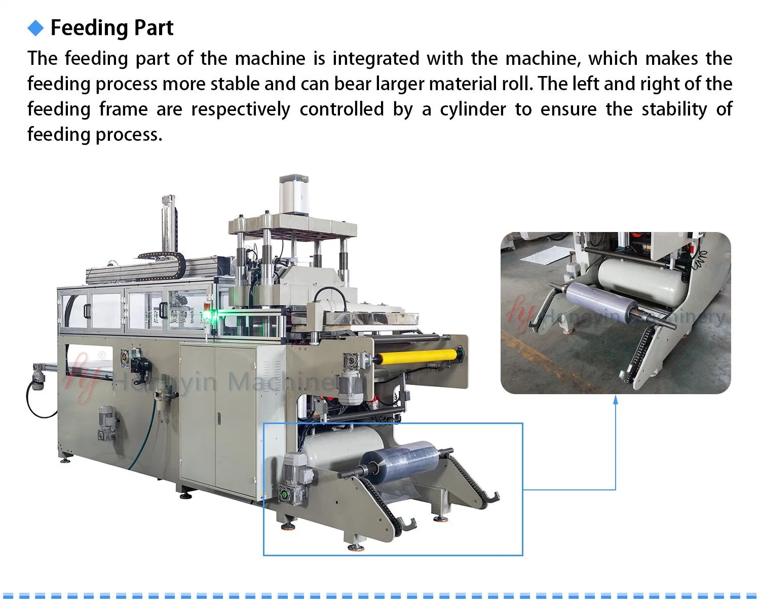 Automatic BOPS Plastic Flat Tray/ Cake Box/ Sushi Box/Sushi Lid /Cookie Tray Making Machine BOPS Thermoforming Plastic Forming Machine with Stacker