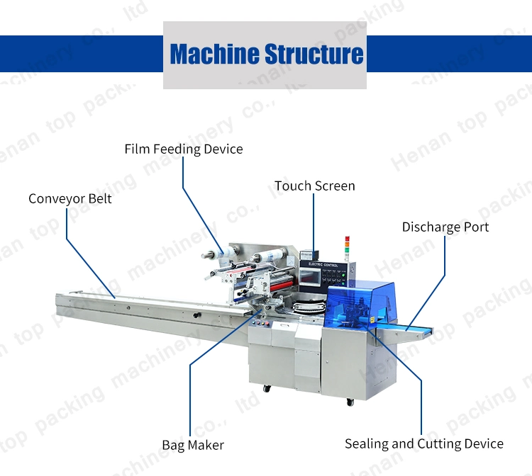 Horizontal Automatic Pillow Flow Packing Machine Sugar/ Biscuits /Chocolate/Vegetable Small Packaging Machine