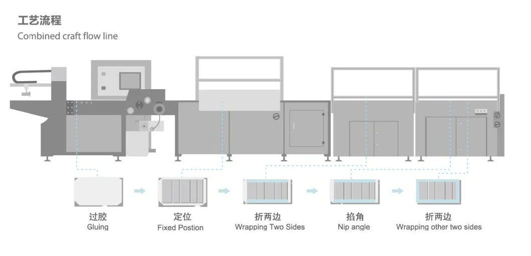 Qfm-600b Automatic Carton Machine for Efficient Packaging