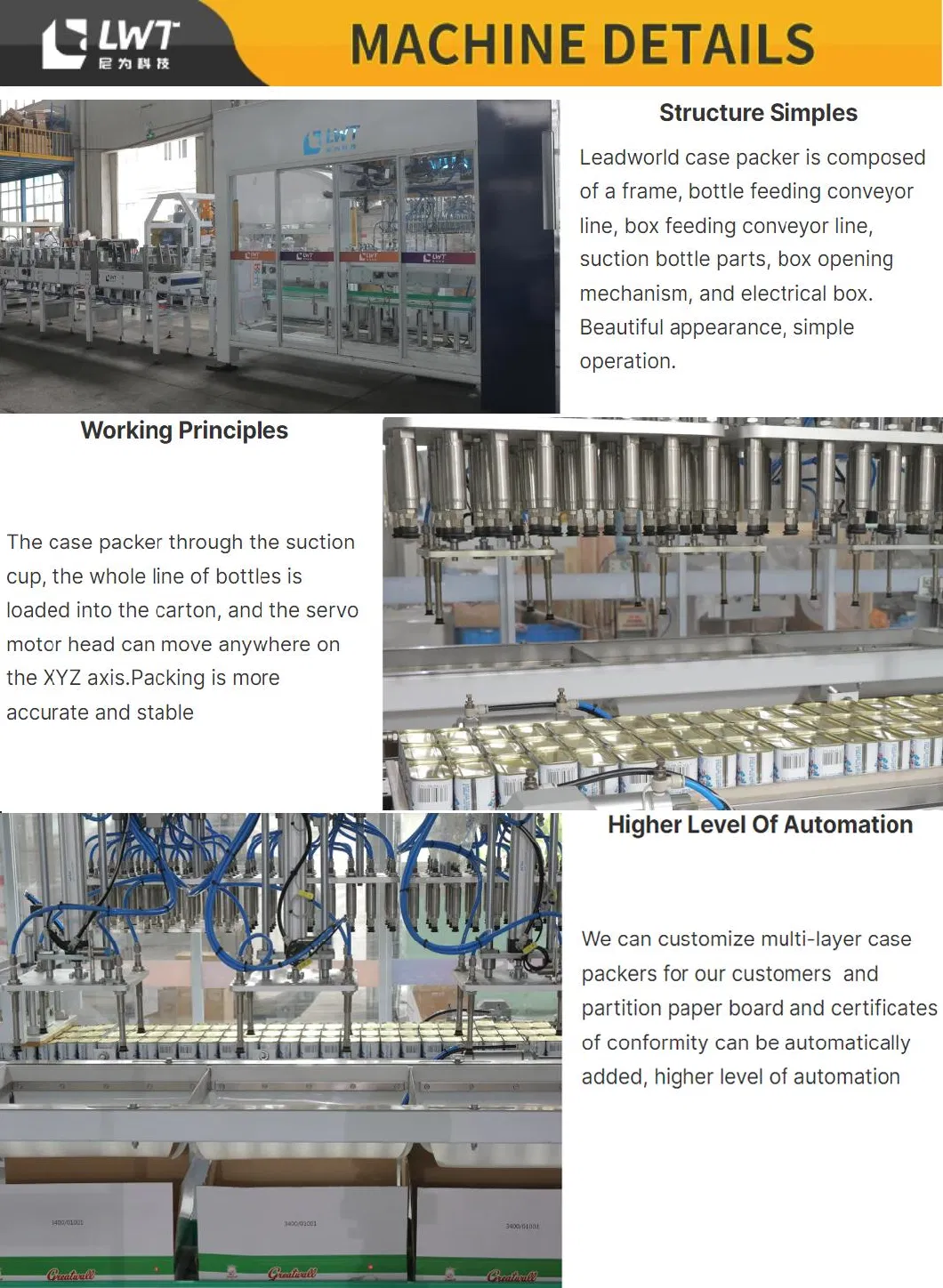 Leadworld Packaging Machinery Prepared Foods Ready to Eat Meals Beverage Milk Automatic Case Carton Packer Line