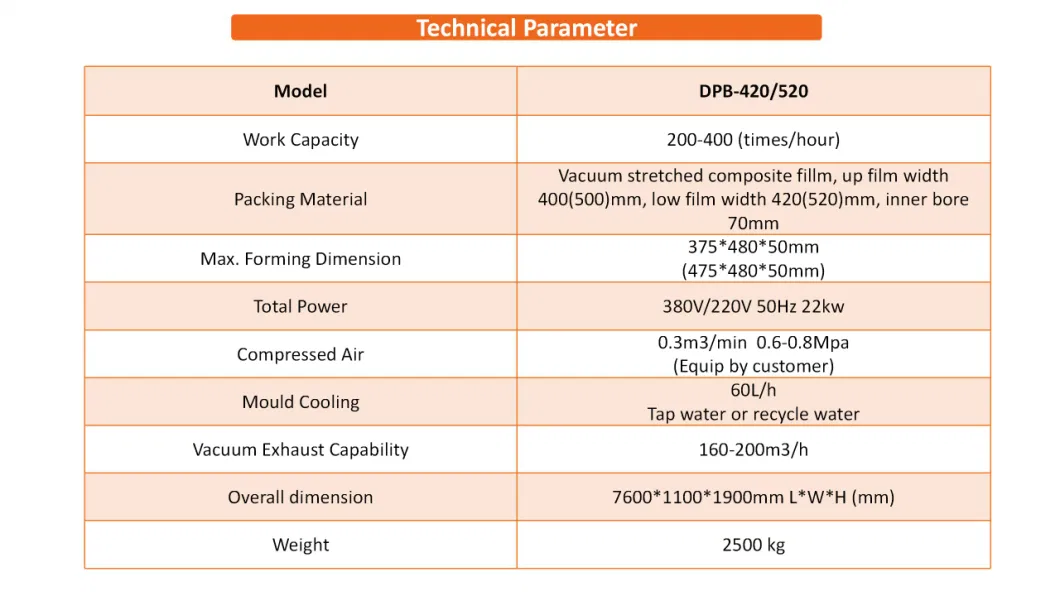 Thermoforming Rigid Trays Thermoforming Map Vacuum Packaging Machine for Modified Atmosphere Package