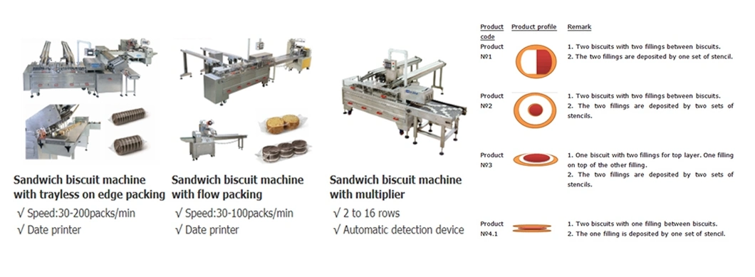 Automatic Two Lane Biscuit Sandwiching Machine Connect to on Edge Packaging Machine