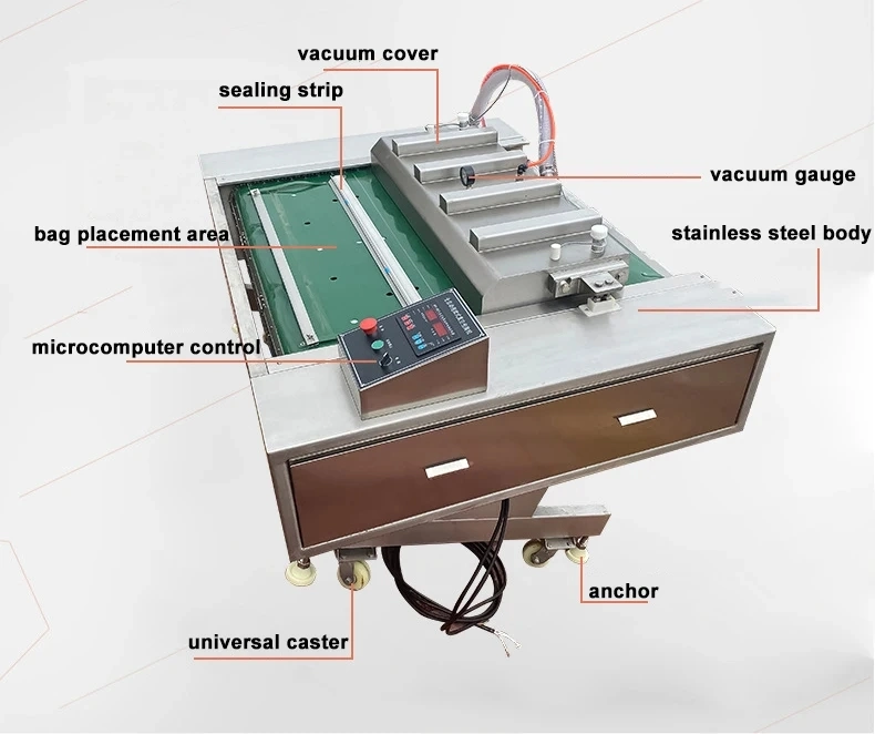 Automatic Continuous Vacuum Packer Food Sealer Vacuum Packaging Machine 1100mm Sealing
