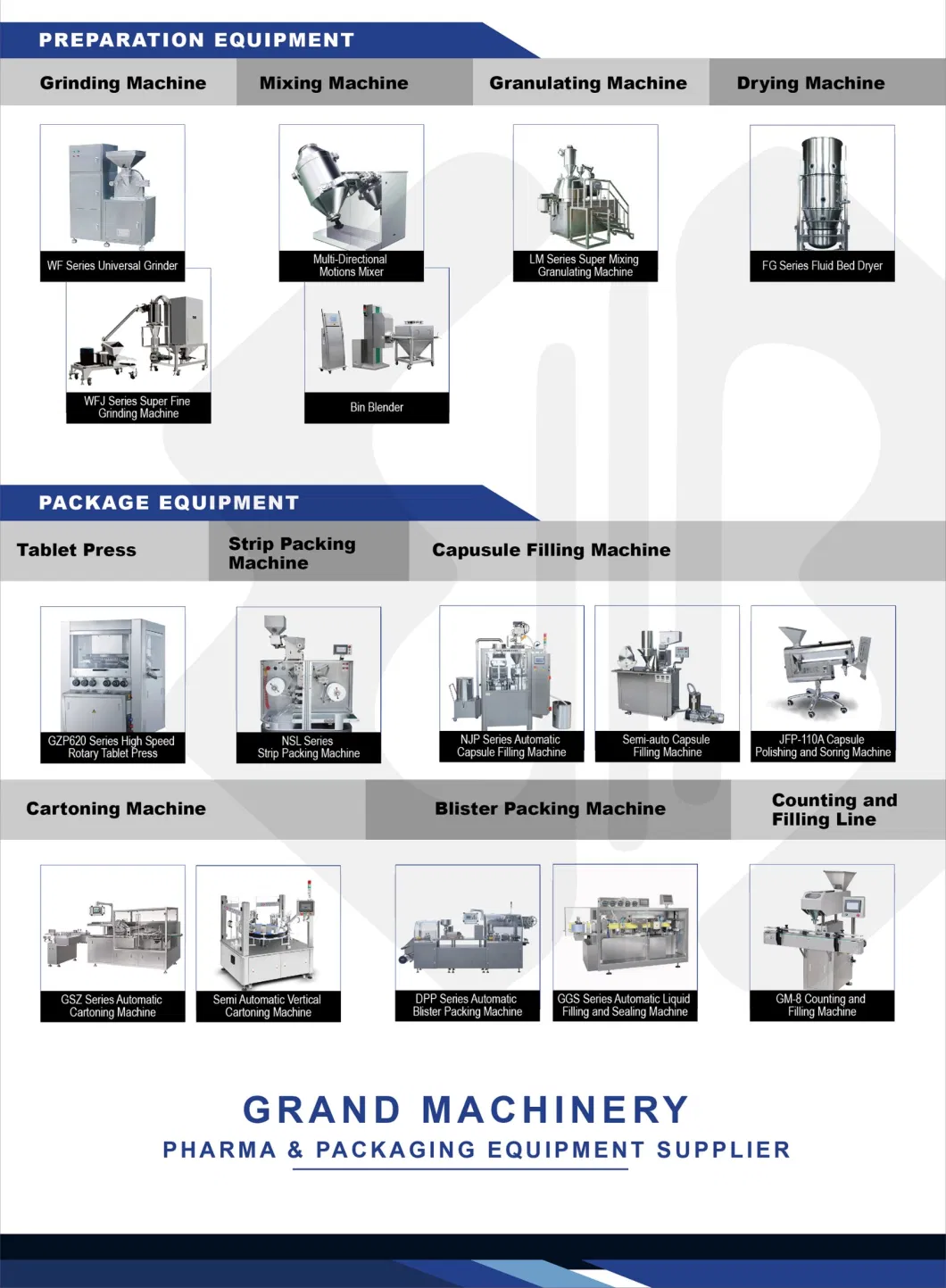 Automatic Servo Drive Pillow Bag Pack Horizontal Flow Packaging Equipment Small Candy Pouch Packing Machine