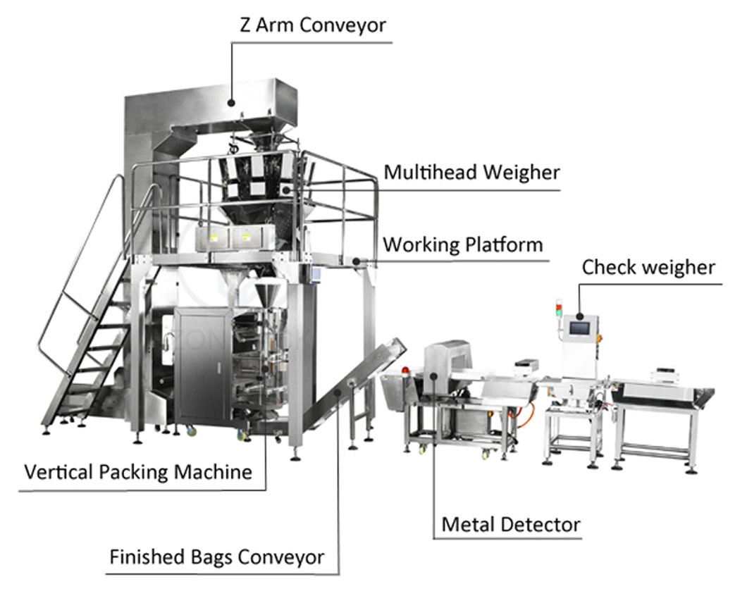 Multifunction Frozen Food Meat Ball Dry Beef Film Pouch Sealing Packaging Vertical Packing Machine