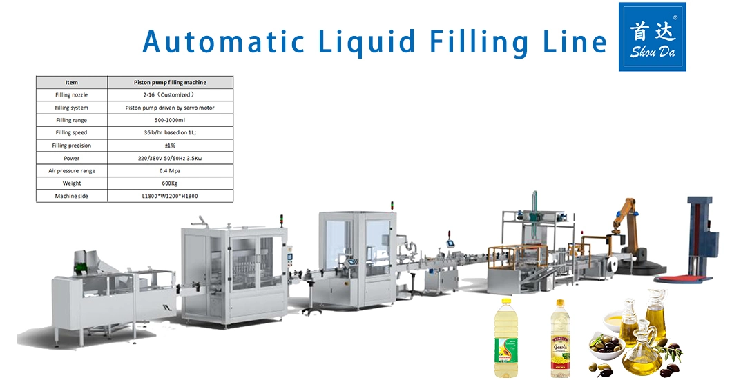 Oil Edible Cooking Vegetable Oil/ Engine Lube Lubricant Essential Oil Automatic Filling Packing Capping Sealing Labeling Machine Line