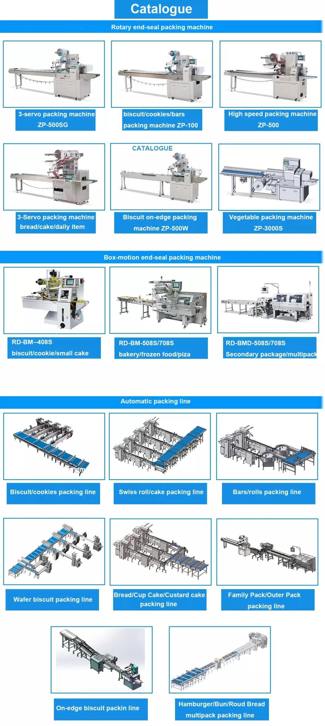 Automatic Layer Cake Packing Machine Horizontal Flow Wrapper Machine