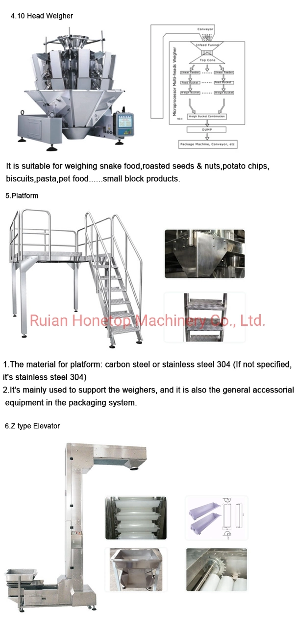Food Packaging Machinery for Small Business