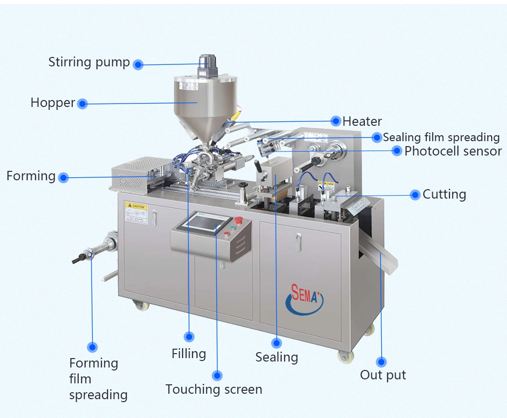Blister Thermoforming Filling and Sealing Machine for Jam Butter Honey Small Blister Packaging Machine