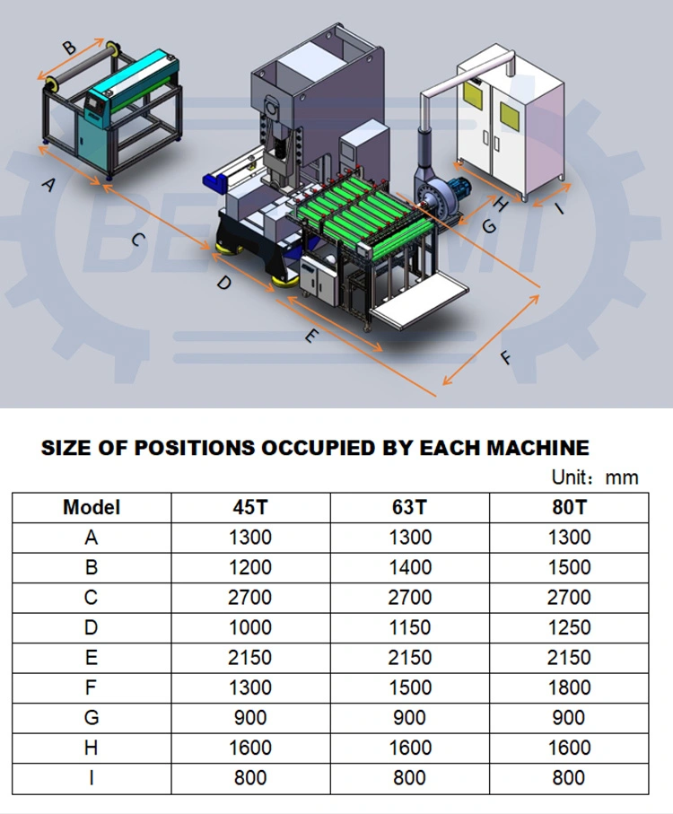 Simplicity of Operator One Time Full Automatic Aluminum Foil Lunch Box Tray Sealing Container Making Machine