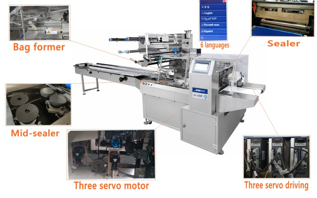 Flow Packing Machine/ Horizontal Packaging Machine/Bag Making Machine for Food Package/Daily Product/Gloves/Hotel Soap