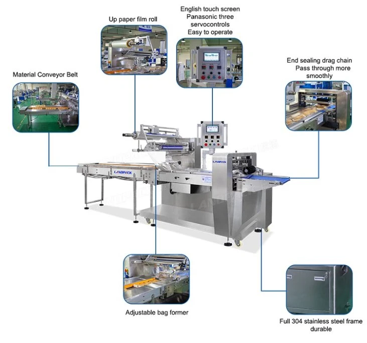 Landpack Lp-800b Biscuits Biscuit Hamburgers Wrapping Packaging Packing Machinery Machine