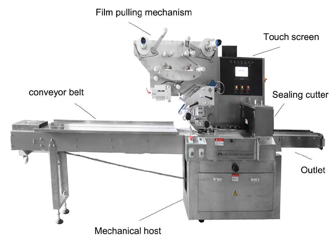 High Speed Candy Soup Bag Filling Sealing Packing Machine Packaging Machines