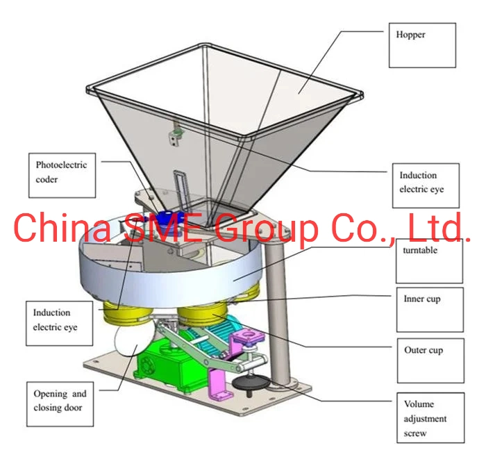 Full Automatic Soy Milk Coffee Powder Food Packaging Machine Seafood Condiment Chili Cocoa Acrylic Powder Packing Machine