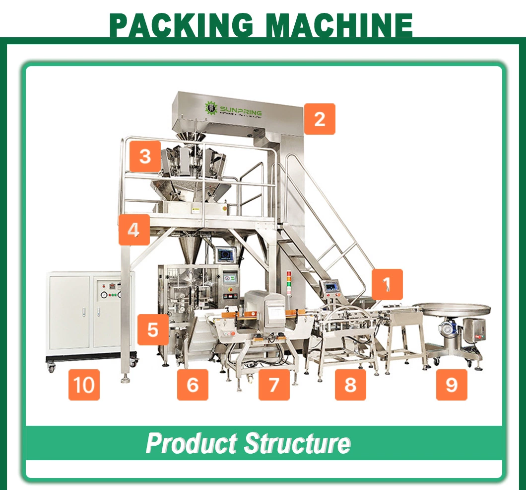 in Stock Food Packaging Machine Business + Small Food Packaging Machines + Box Packaging for Food Machine Maker