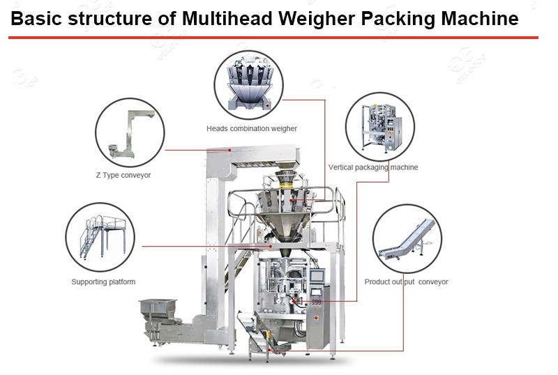 Multiheads Weigher System Full Automatic Vertical Packaging Machine for Small Biscuit