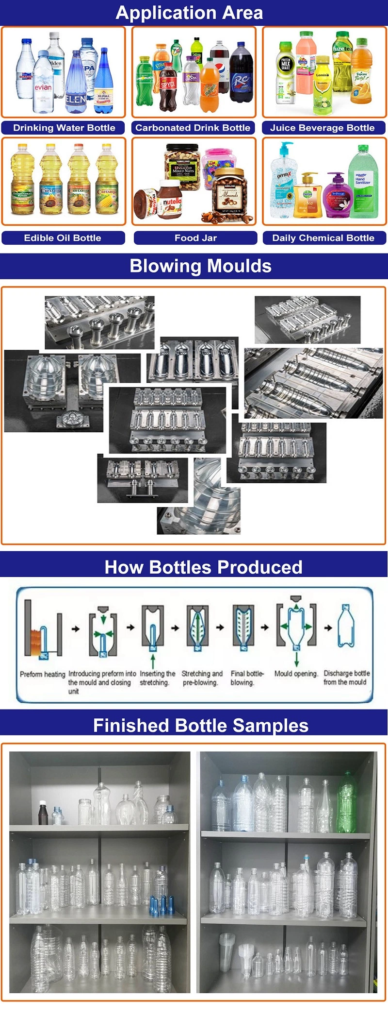 100ml-20L Servo Plastic Beverage Bottle Blow Molding Machine /Water Food Packaging Bottle Jar Injection Blower Moulding Making Pet Preform Blowing Machine Price