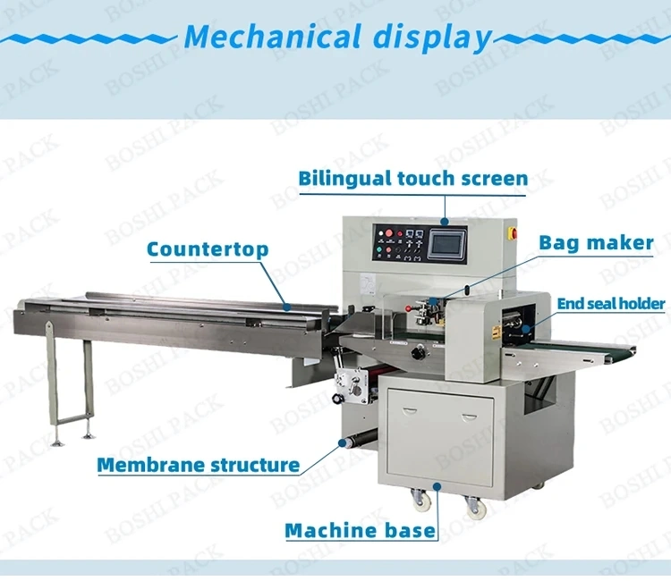 Automated Bread Ready to Eat Meal Food Tray Seal Packing Packaging Machine Bags Max Ordinary Marketing Key Pouch Motor Apparel