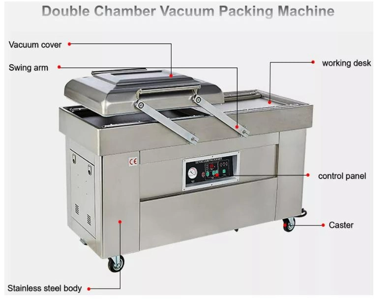 Automatic Food Tray Sealing Bulk Vacuum Packing Machine Sealer for Meat and Vegetable