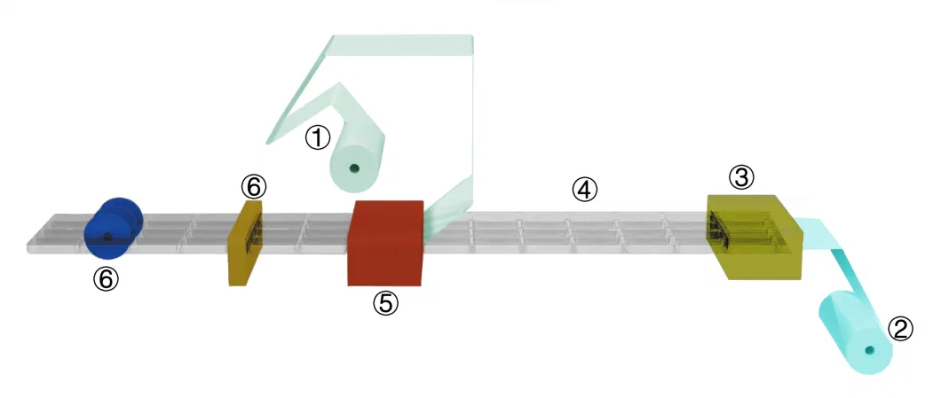 Stretch Film Vacuum Tray Packaging Machine for Food/Fruit/Vegetable/Meat/Mutton/Beef/Fish/Chicken/Juice/Soup