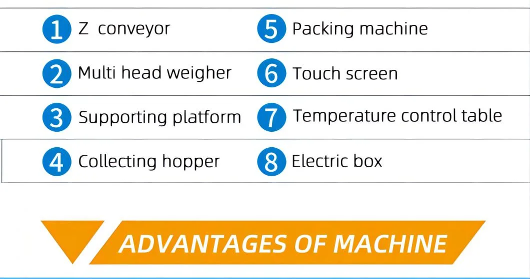 Multihead Weigher Customizable Automatic Multifunction Sugar Sachet Chicken Packaging Machines