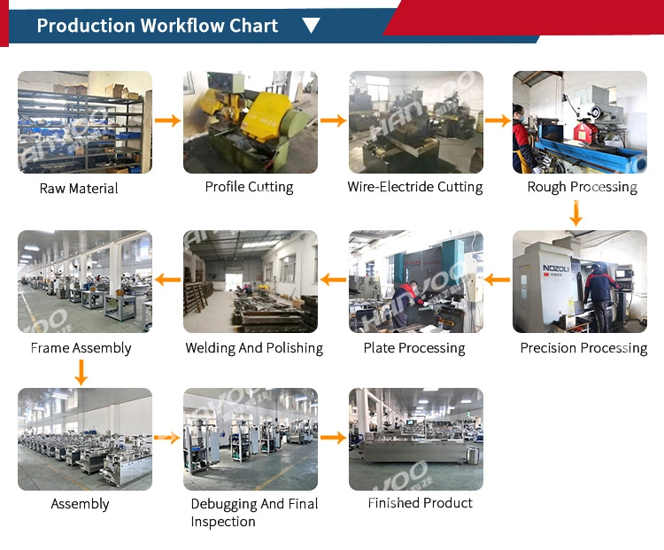 Dpp-120y Automatic Honey/Jam/Butter Liquid Blister Packing Machine