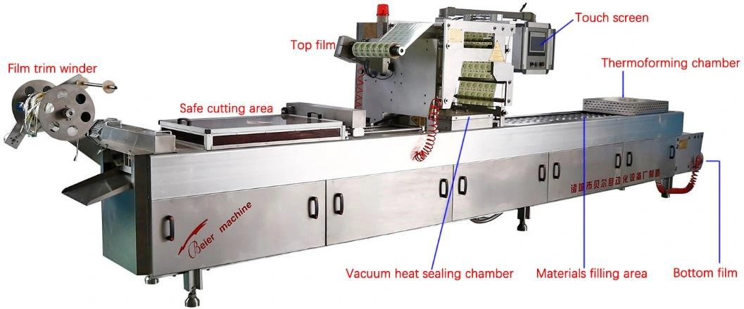Automatic Pork Poultry Chicken Meat Vacuum Packaging Machine