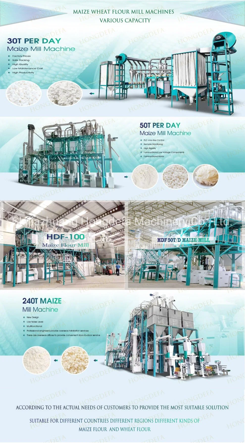 High Quality 30t 50t Corn Mill for Sales Maize Milling Machine