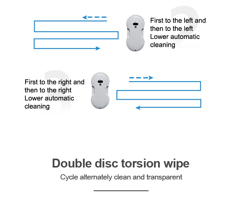 Automatic Intelligent Glass Wiper Robot Window Clean Cleaner Cleaning Robot Robot Limpiador De Ventanas