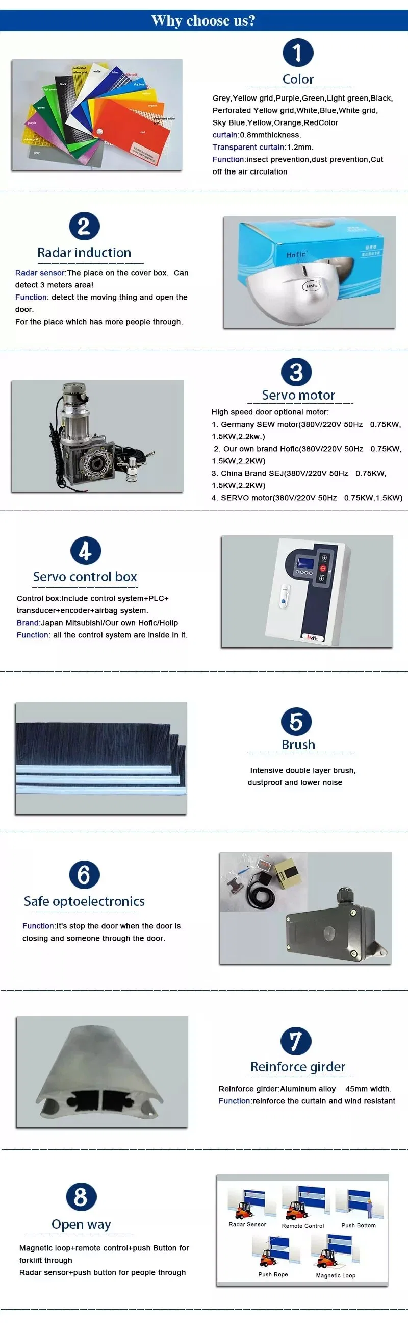 Puerta EL&eacute; Ctrica Enrollable De PVC, Alta Velocidad