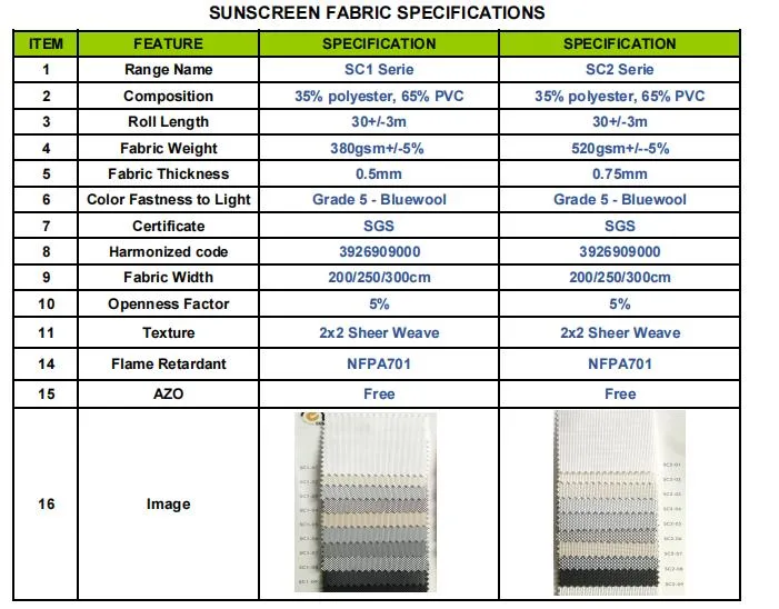 Factory Wholesale Sunscreen Blinds Fabric