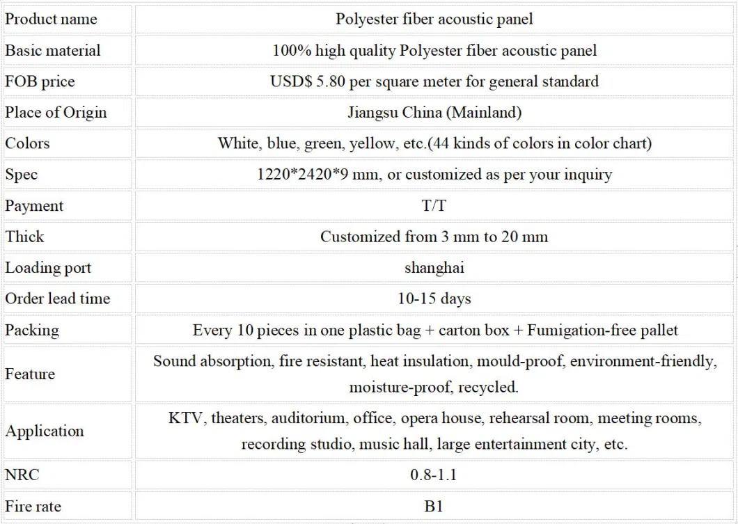 Polyester Fabric for Acoustics Wood Material Acoustic Sound Board Panel Euroyal with High Quality