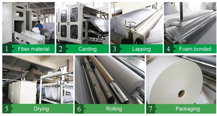 100% Polyester Hot Air Through Spunbond Nonwoven Fabric Roll for Liquid Filtration