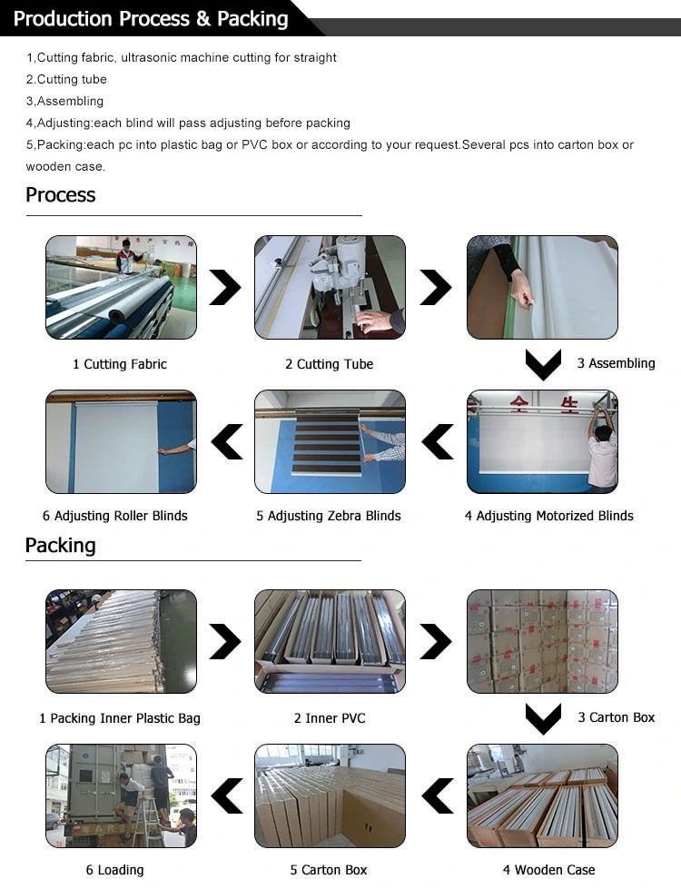 Polyester Fabric Vertical Blinds Manual or Motorized Metallic Make Building Material