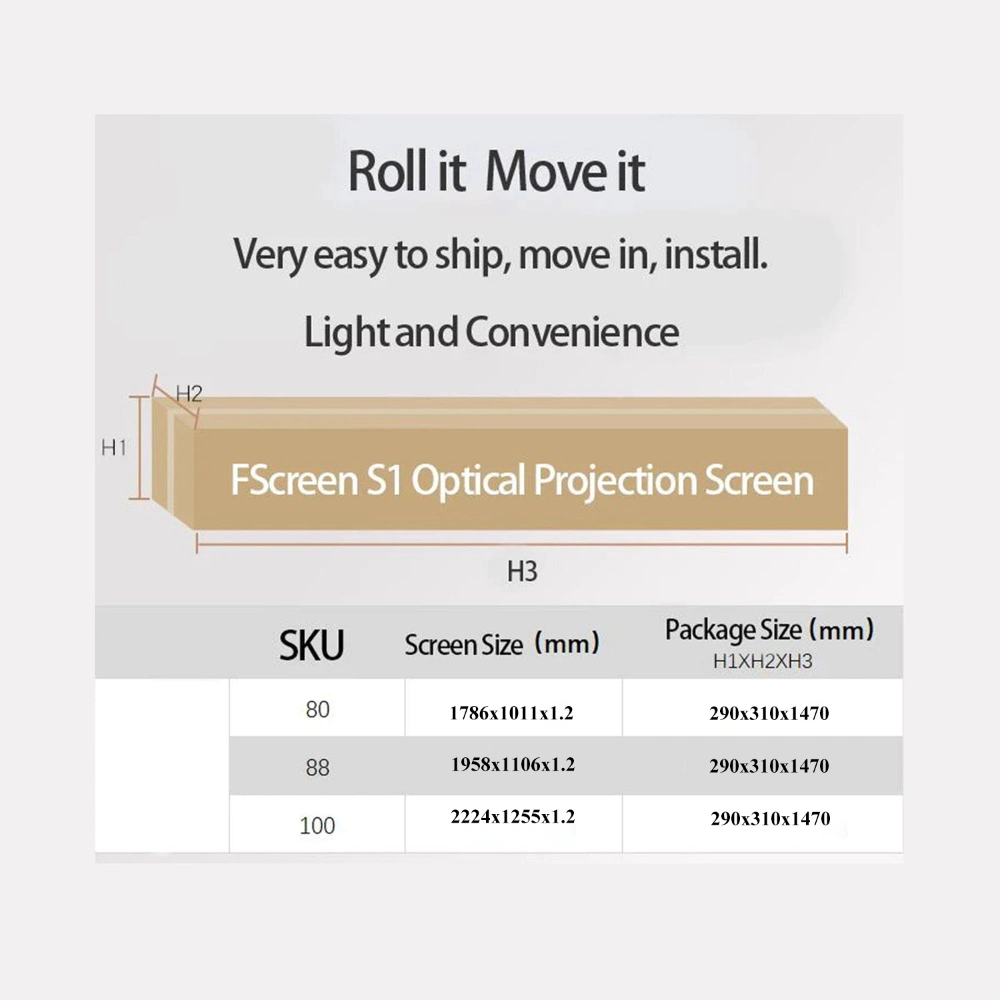 Fscreen100 Inch Iris Series Magnetic Adhesive Alr Fresnel Projection Screen for Standard/Long Throw Projectors-