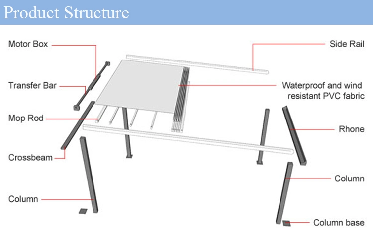 Hot Style Car Port Shade Reliable Car Port Tent Frame Wholesale Solar Car Port Canopy