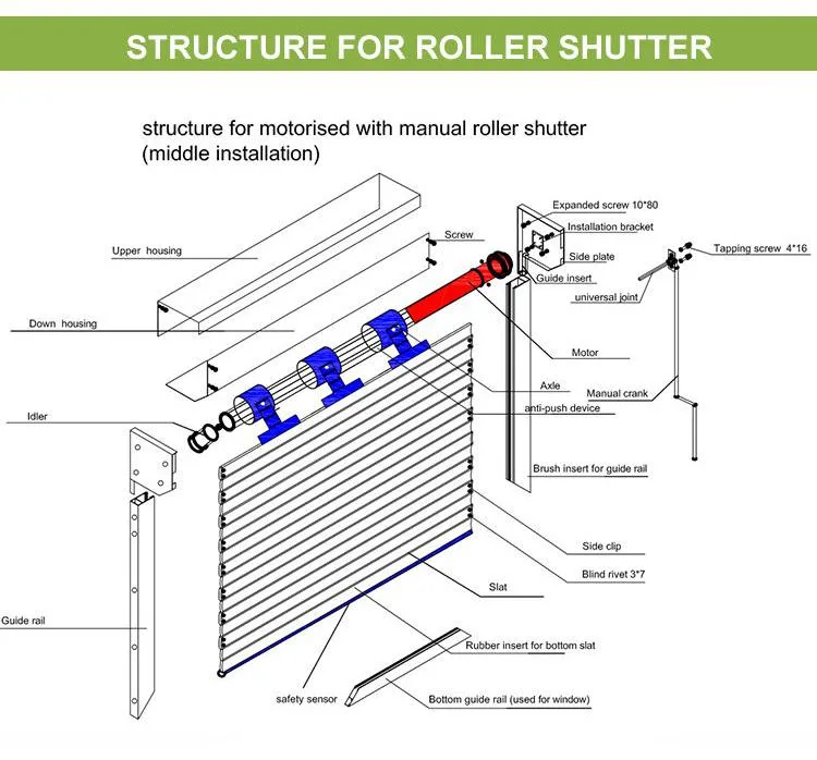 As2047 Galvanized Steel Roller Shutter Electronic Steel Roller Bind Automatic Steel Roll up Door Garage Door Industrial Door