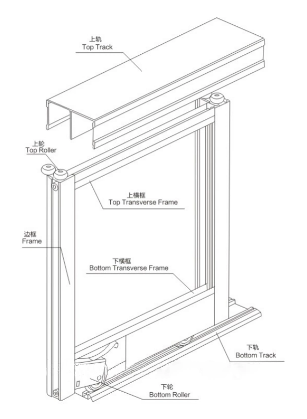 Screen Door Hardware Sliding Closet Door Roller