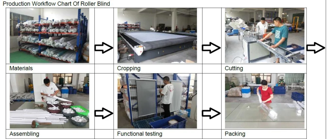 PVC Profile for Zebra Blind Curtain Roller Window Curtain Box OEM Manufacture