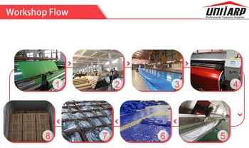 Waterways Protection PVC Vinyl Laminate 9X9 1000X1300 Denier Polyester for Sediment Control